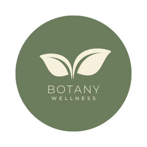 Botany Wellness Logo